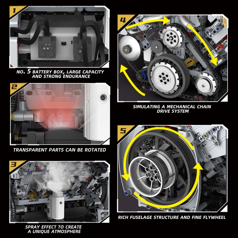 محرك V8 بمحرك 3201 قطعة مجموعة - مراجعة Model Kit V8 وسعره