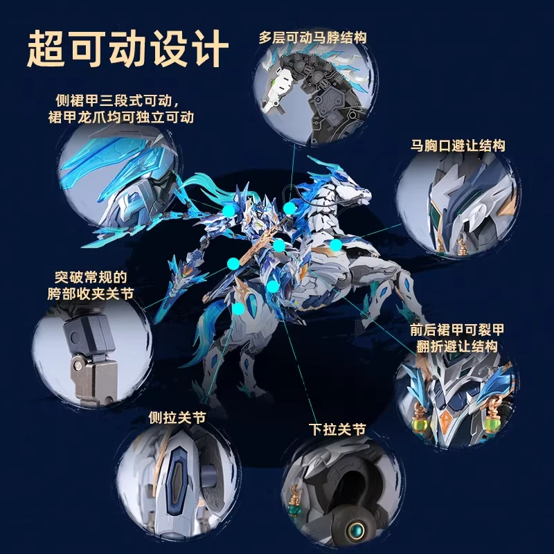نموذج ميكا نووي متحرك Ao Bing  - مراجعة Model Kit Fenrir وسعره