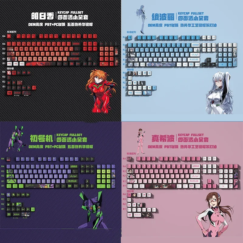 EVANGELION Eva Keycaps XDA EVA - مراجعة Model Kit Eva 01 وسعره