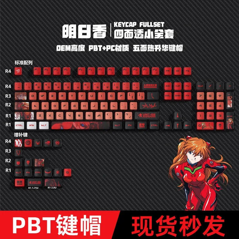 EVANGELION Eva Keycaps XDA EVA - مراجعة Model Kit Eva 01 وسعره