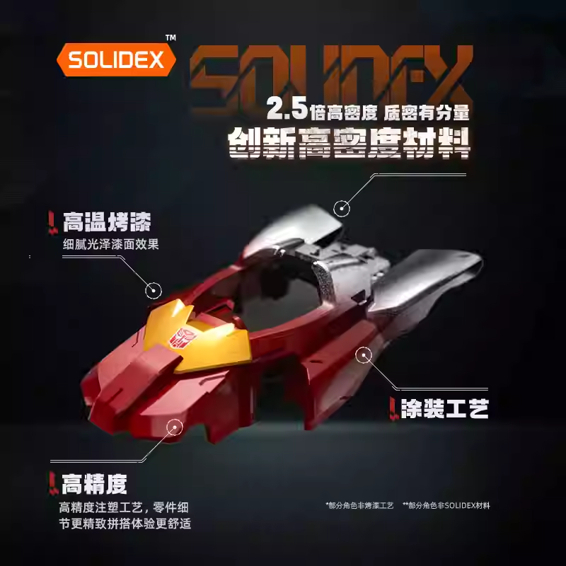 الأصلي Blokees عجلات المحولات  - مراجعة Model Kit Blokees وسعره