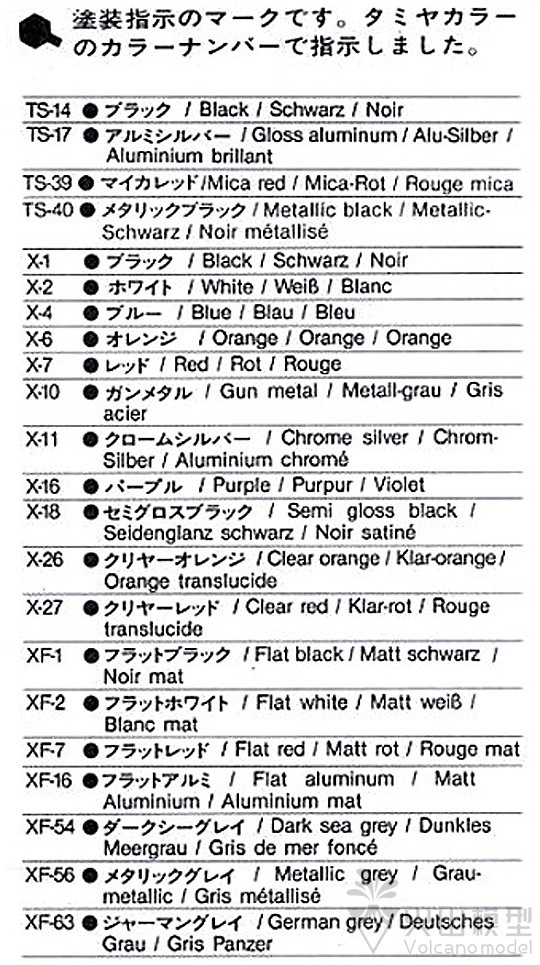 طقم نموذج سيارة سكاي لاين جي ت - مراجعة Model Kit Nissan Skyline وسعره